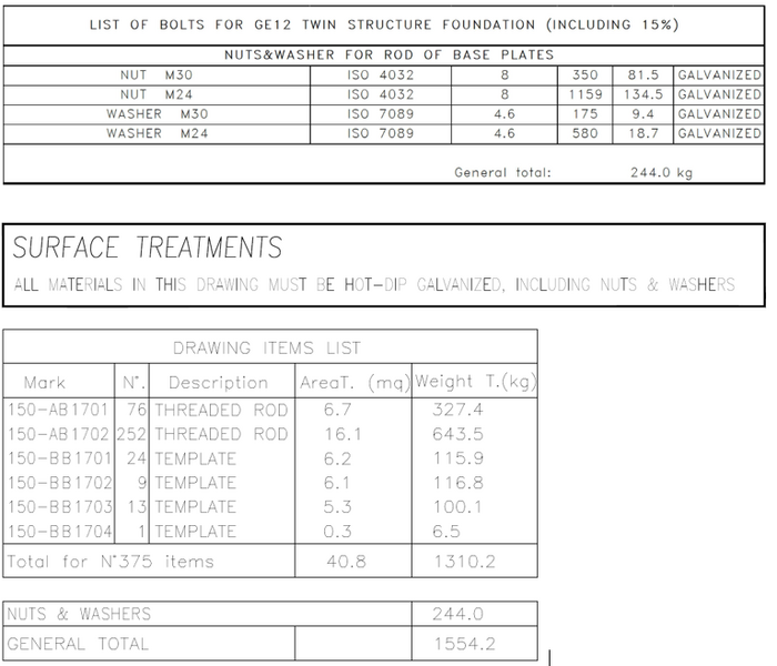 File:Nut-washer-list.png