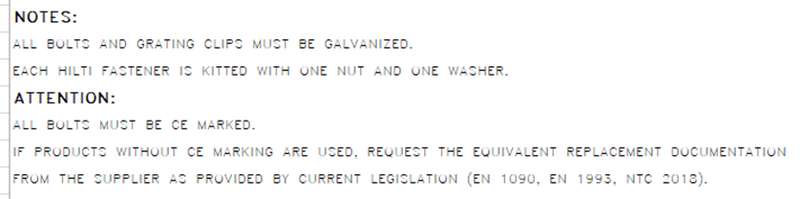 File:Note-bulloneria.png